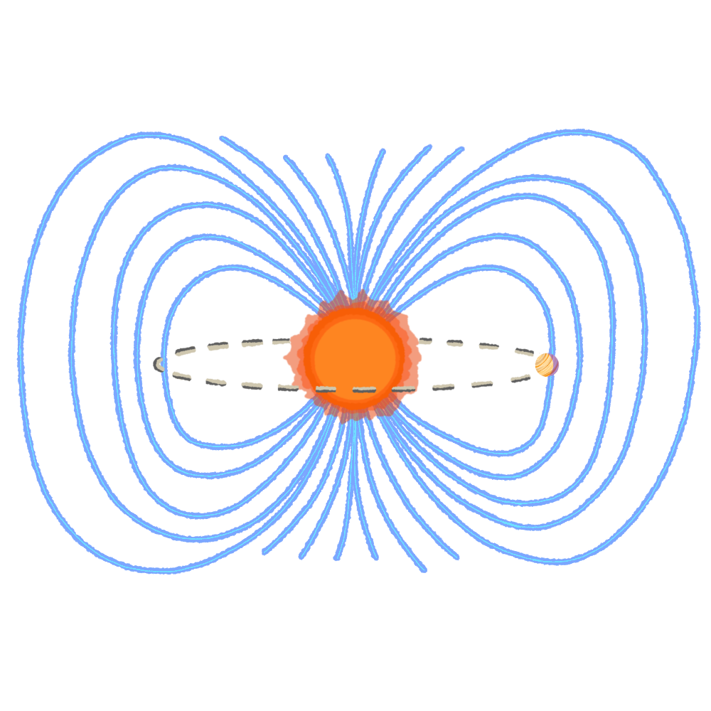 Astronomy Graphics Library illustration of the Solar Magnetosphere of a Star