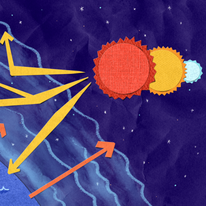 Astronomy Illustration of exo-planetary energy budgets