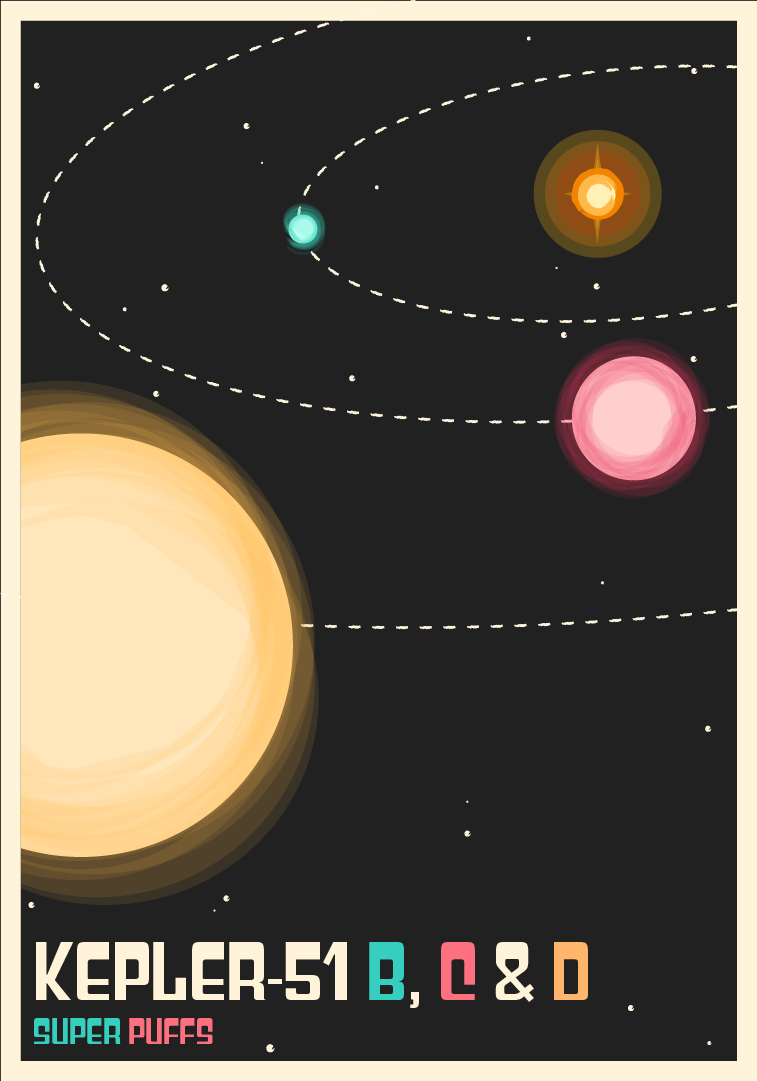 Kepler 51 b, c & d postcard