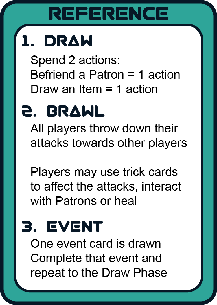Reference 2 Card