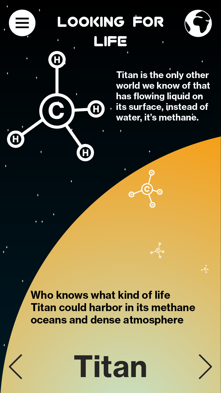 Extremophiles Infographic Pannel