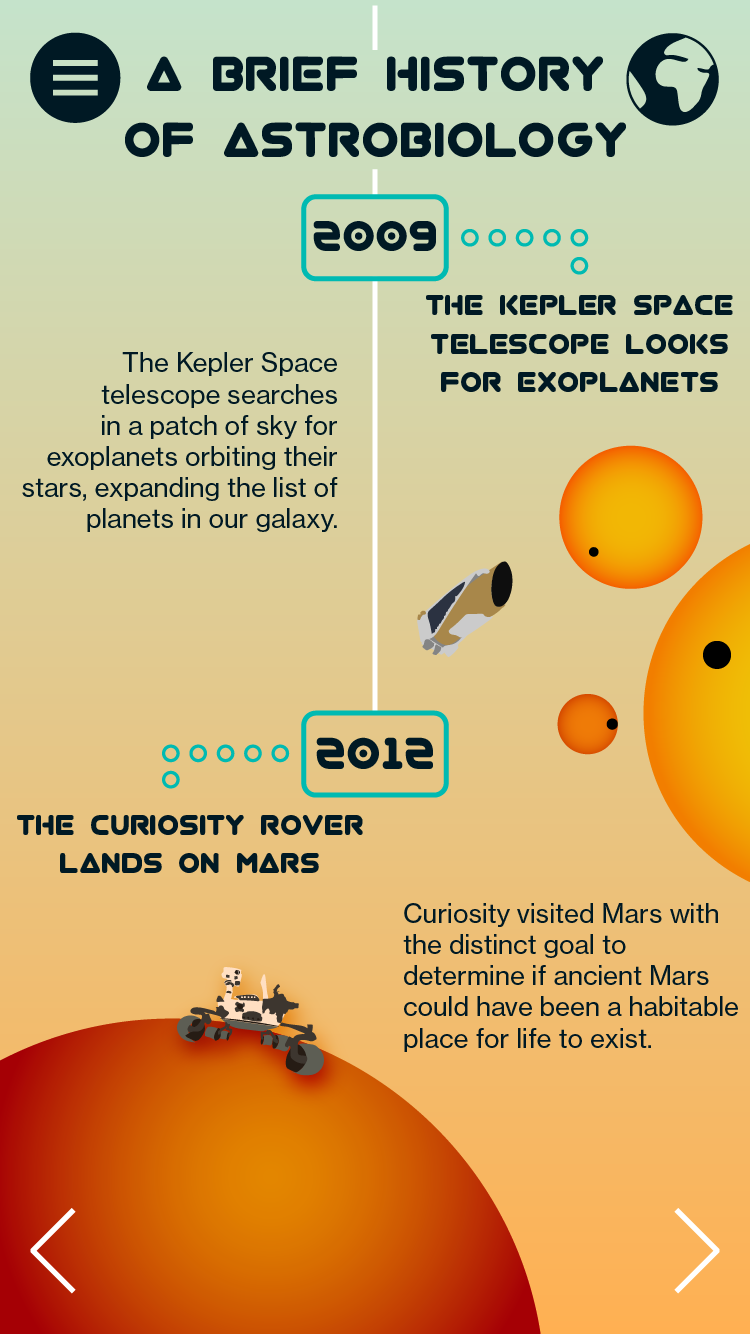Extremophiles Infographic Pannel