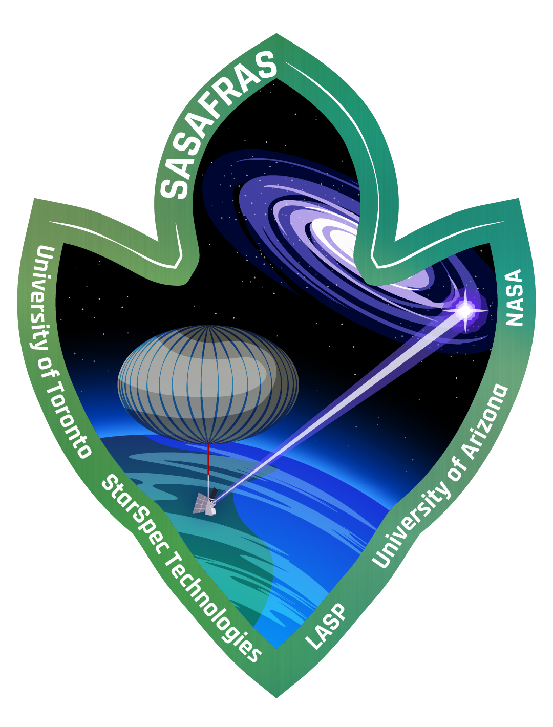 SASAFRAS Project Logo
