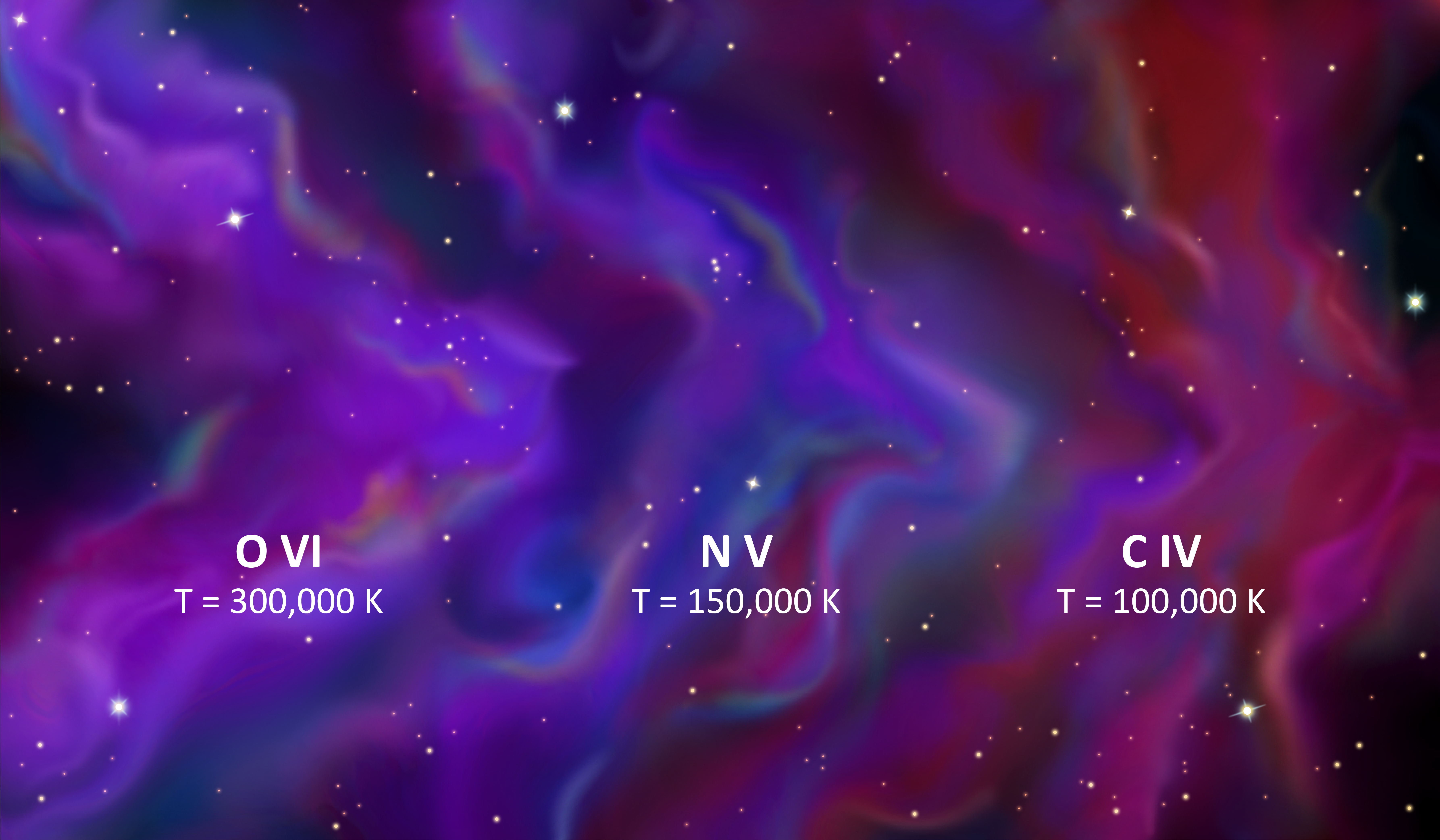 Shock Fronts Graphic